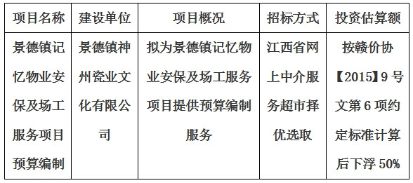 景德鎮記憶物業安保及場工服務項目預算編制計劃公告