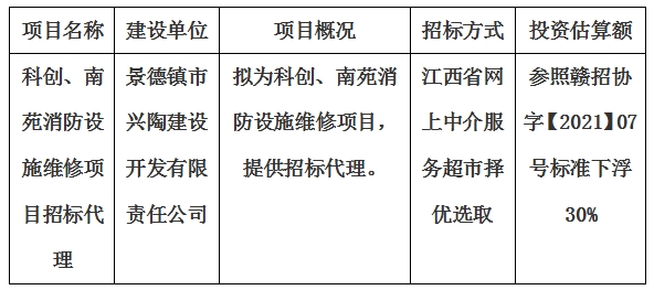 科創、南苑消防設施維修項目招標代理計劃公告