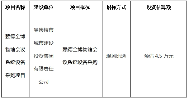 賴德全博物館會議系統設備采購項目計劃公告