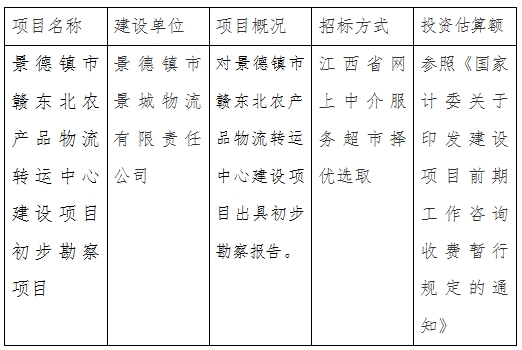 景城物流公司景德鎮市贛東北農產品物流轉運中心建設項目初步勘察項目計劃公告
